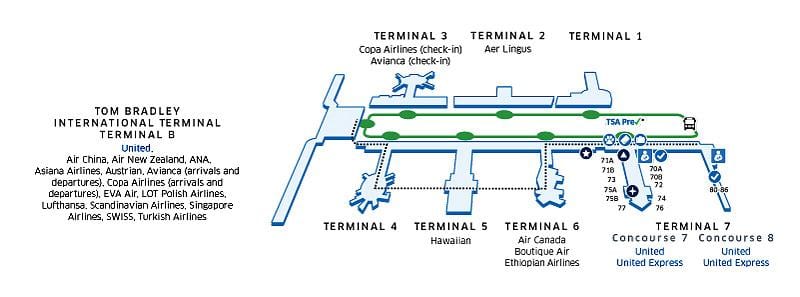 laxní map, svorka b